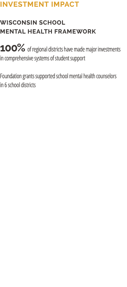 Investment Impact Wisconsin School Mental Health Framework 100% of regional districts have made major investments in ...
