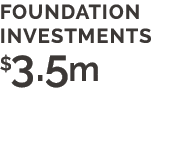 foundation investments $3.5m