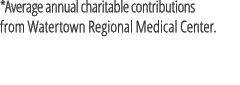 *Average annual charitable contributions from Watertown Regional Medical Center.