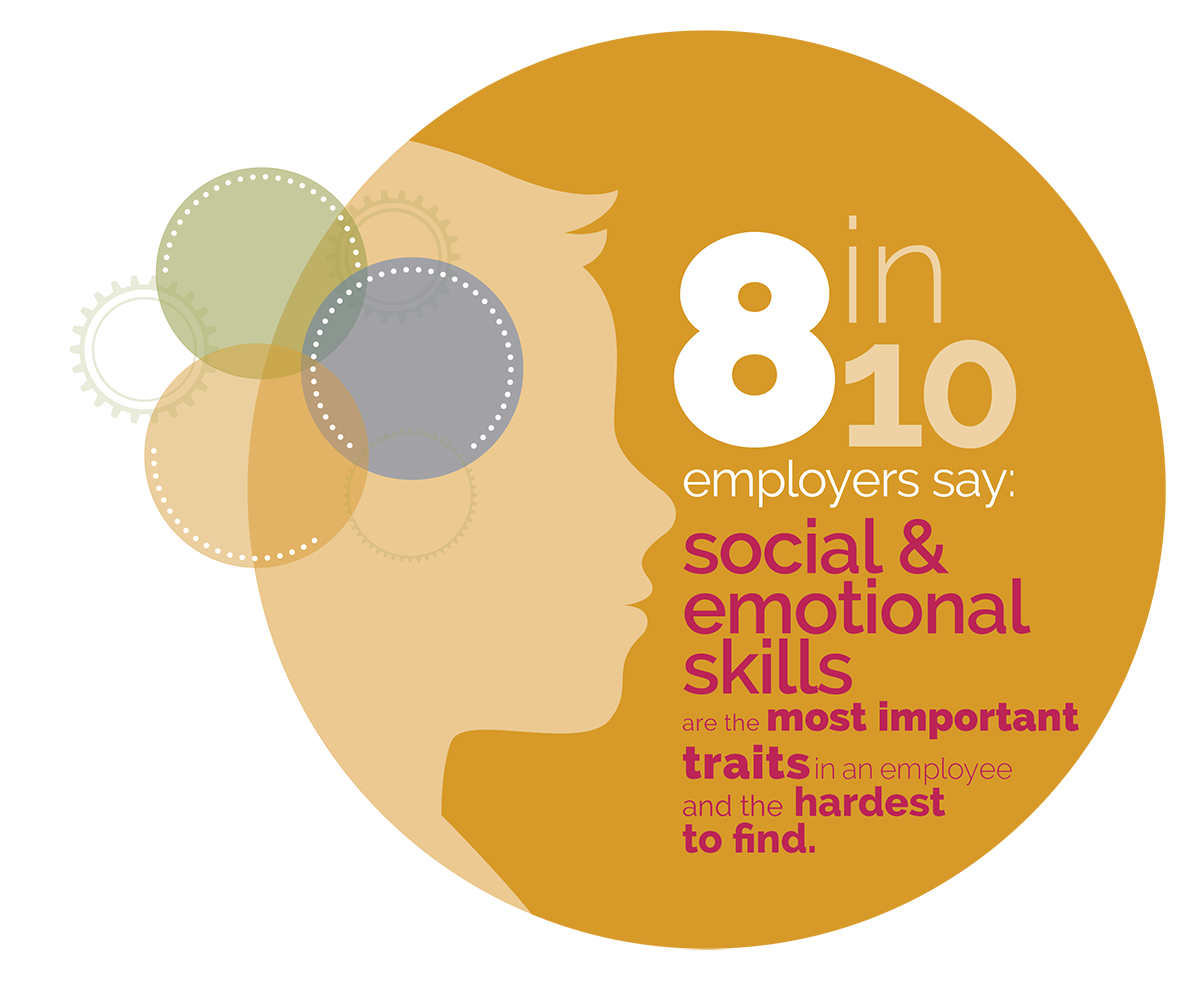 employer graphic